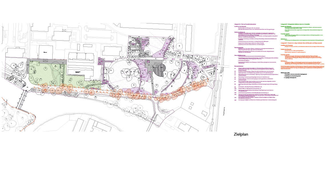 17_Cottbus II_Zielplan